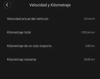 Patinete Eléctrico Xiaomi Mi electric scooter 1S