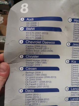 Funda universal para coche Norauto