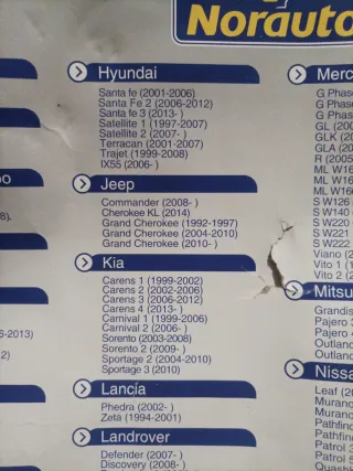 Funda universal para coche Norauto