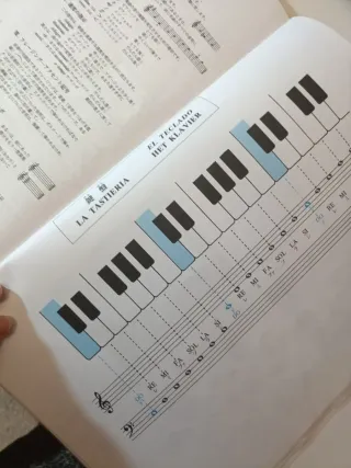 Libro Infantil Mi Primer Año de Piano