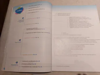 Ciencias de la Computación 1º ESO