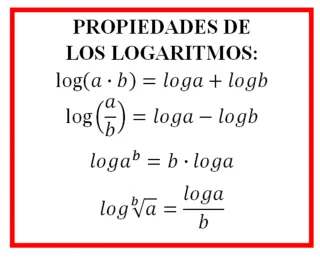 Clases de Matemáticas