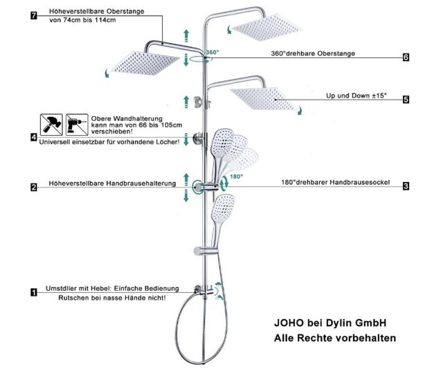Columna Ducha JOHO