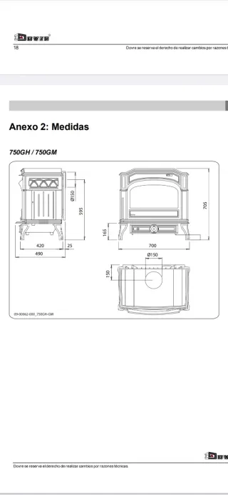Estufa de leña Dovre