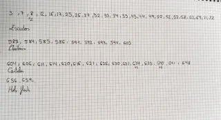 Holy Cards Sevilla 2025