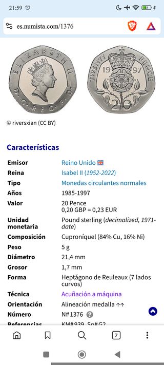 Monedas twenty pence