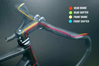 Potencia FSA ACR Integrado