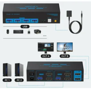 VPFET VP-SW220 HDMI KVM Dual Monitor Switch