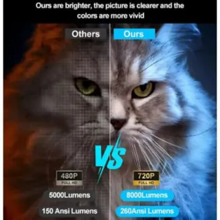 Proyector Magcubic Cine en Casa Exterior