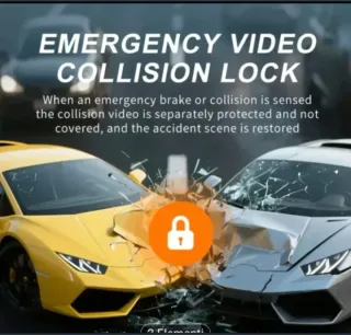 Dashcam VAVUPO 1080p Doppio Canale