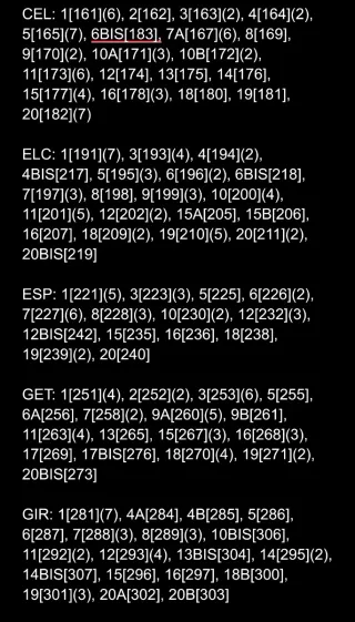 Vendo/scambio figurine LaLiga 2025-26