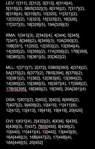 Vendo/scambio figurine LaLiga 2025-26