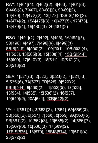 Vendo/scambio figurine LaLiga 2025-26