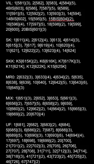 Vendo/scambio figurine LaLiga 2025-26