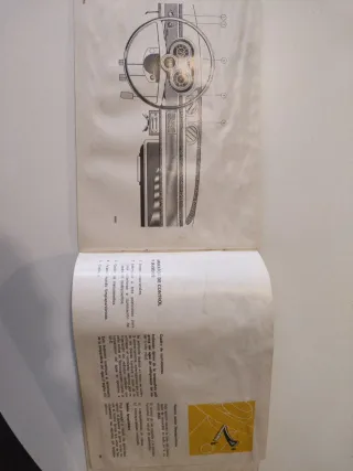 Manual Seat 127 Uso y Entretenimiento