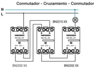 Interruptor conmutador NIESSEN Blanco