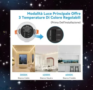 KEELED Faretti LED da Incasso per Cartongesso