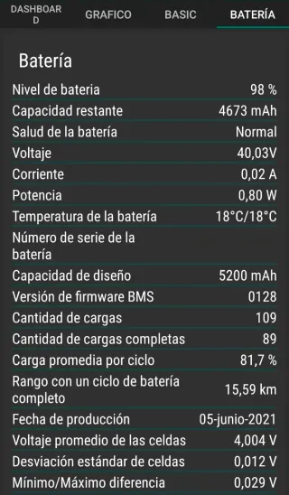 ​Xiaomi Pro 2 + Extras | Muy cuidado