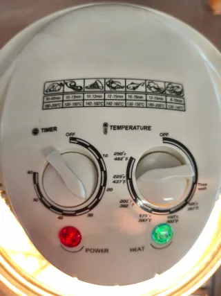 Horno de Convección