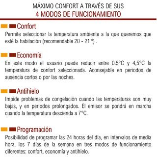 Ferroli RIMINI DP 100 Emisor Eléctrico Programable 1 kW 6 elementos