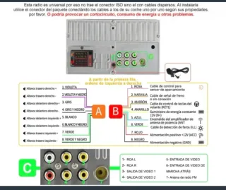 Autorradio Android Auto Doble DIN