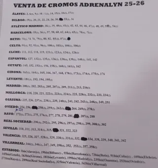 Cromos Adrenalyn XL 2025-2026