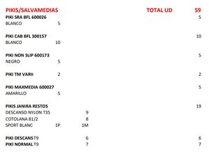 Lote 59 Peudals/Pikis/Salvamedias