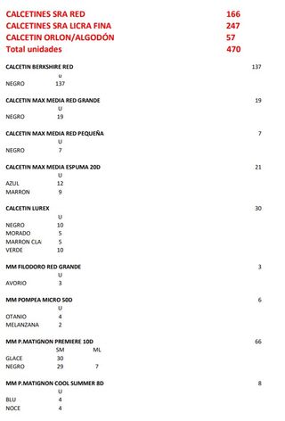Lote 470 calcetines Sra.