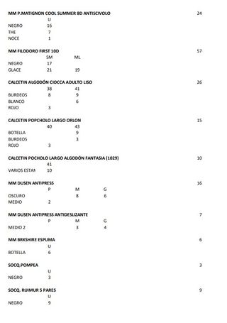 Lote 470 calcetines Sra.