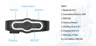 Intercomunicador para cascos de moto