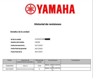 YAMAHA TRICITY 300 2024 1043kms