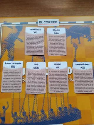 Ajedrez Vasco Bizkaiko Xake