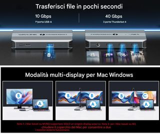 Wavlink Thunderbolt 4 Hub - Sigillata
