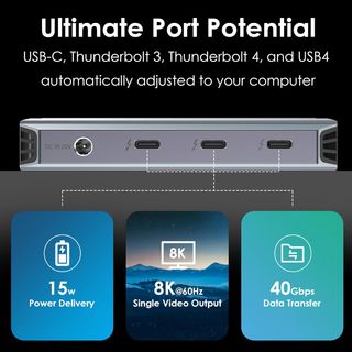 Wavlink Thunderbolt 4 Hub - Sigillata
