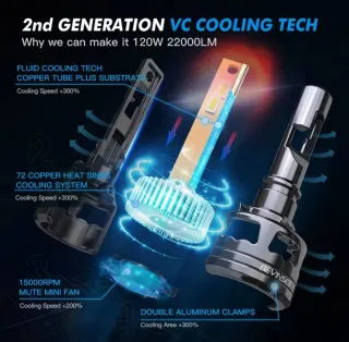 Bombillas LED V45 H4 BEVINSEE (2 unidades)