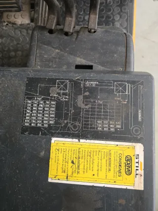 Carretilla elevadora Still R20-16