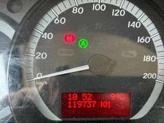 Mercedes-Benz Citan 2019