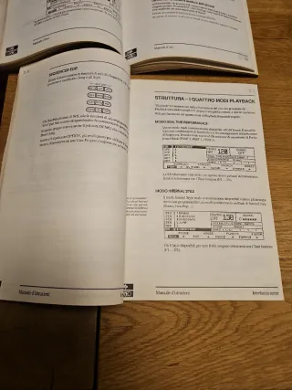 Manuali d'uso Work Station General Music