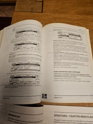 Manuali d'uso Work Station General Music