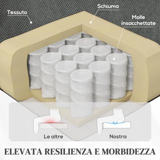Poltrona Elettrica Alzapersona Reclinabile 150°, P