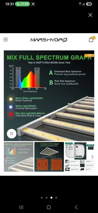 Luz LED Mars Hydro FC6500 Cultivo Indoor