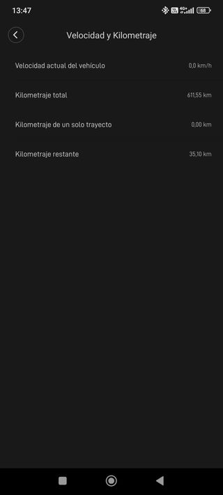 Patinete Xiaomi Pro 2 + Casco