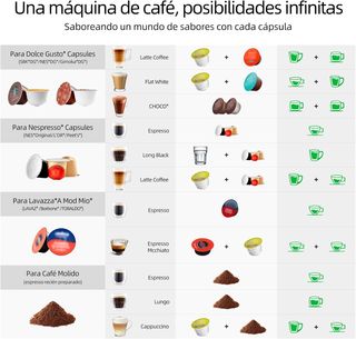 Cafetera Warriors1 Nespresso 4 en 1 NUEVA