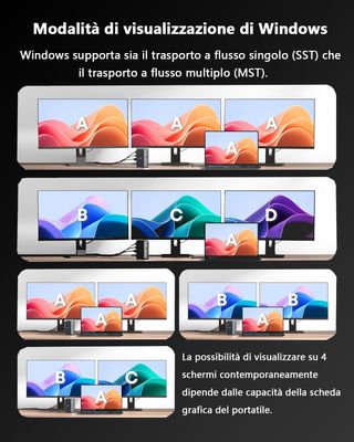 Docking Station WAVLINK PD140W Triplo Display