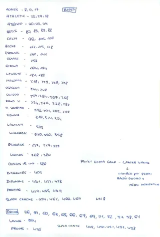 Cromos Adrenalyn 25/26.