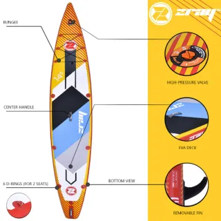 Tabla Paddle Surf Zray 14' Casi Nueva