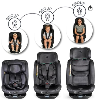 Silla de coche para bebé