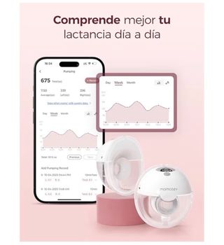 Sacaleches Eléctrico Inalámbrico Momcozy