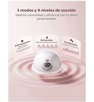 Sacaleches Eléctrico Inalámbrico Momcozy