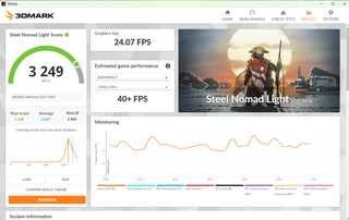 PC Gaming Entry-Level per il Full HD